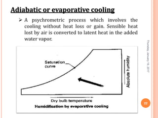 Thursday,January19,2017
22
 A psychrometric process which involves the
cooling without heat loss or gain. Sensible heat
lost by air is converted to latent heat in the added
water vapor.
Adiabatic or evaporative cooling
 