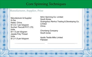 Core Spinning Techniques
Manufacturer, Supplier, Prize
Manufacturer & Supplier:
G-Tex
Habei, China.
$1.4-2.1 per kilogram
Sunheri Texcraft PVT. LTD.
India.
$1-1.5 per kilogram
Jawala Poly Thread
India
$1.2-1.8 per kilogram
Ilshin Spinning Co. Limited
South Korea
Guangzhou Renhui Trading & Developing Co.
Limited
China
Chonbang Company
South korea
Apollo Textile Mills Limited
Pakistan
 