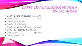 CARRY OUT CALCULATIONS FOR 4
BIT LAC ADDER
• C out1= g1 +p1C in1 (equation 1)………FA#1
• C in2= C out1. ………………………………….FA#2
• C out2= g2 +p2 C in2
• C out2= g2 +p2 C out1.
• C out2=g2 +p2 (g1 +p1 C in1)…… from eq1.
• C out2= g2 +p2g1+p2 p1 C in1…..eq2
• C in3 =C out2………………………………eq3….FA#3
• C out3= g3+p3 C in3
 