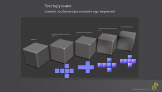 GameDev 2017 - Юлія Піштар "Створення ігрового персонажа – повний пайплайн"