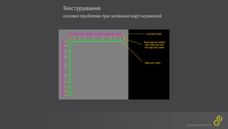 GameDev 2017 - Юлія Піштар "Створення ігрового персонажа – повний пайплайн"