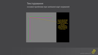 GameDev 2017 - Юлія Піштар "Створення ігрового персонажа – повний пайплайн"