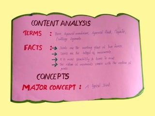 INNOVATIVE LESSON | PPTX