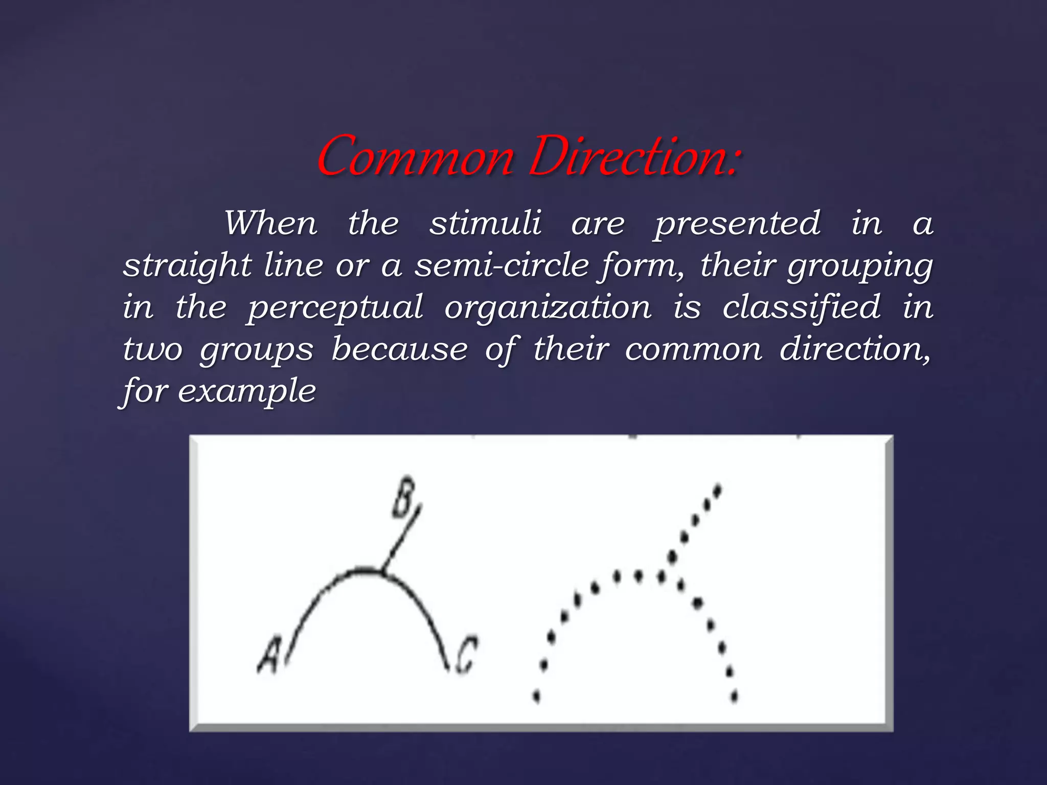 When the stimuli are presented in a
straight line or a semi-circle form, their grouping
in the perceptual organization is classified in
two groups because of their common direction,
for example
Common Direction:
 