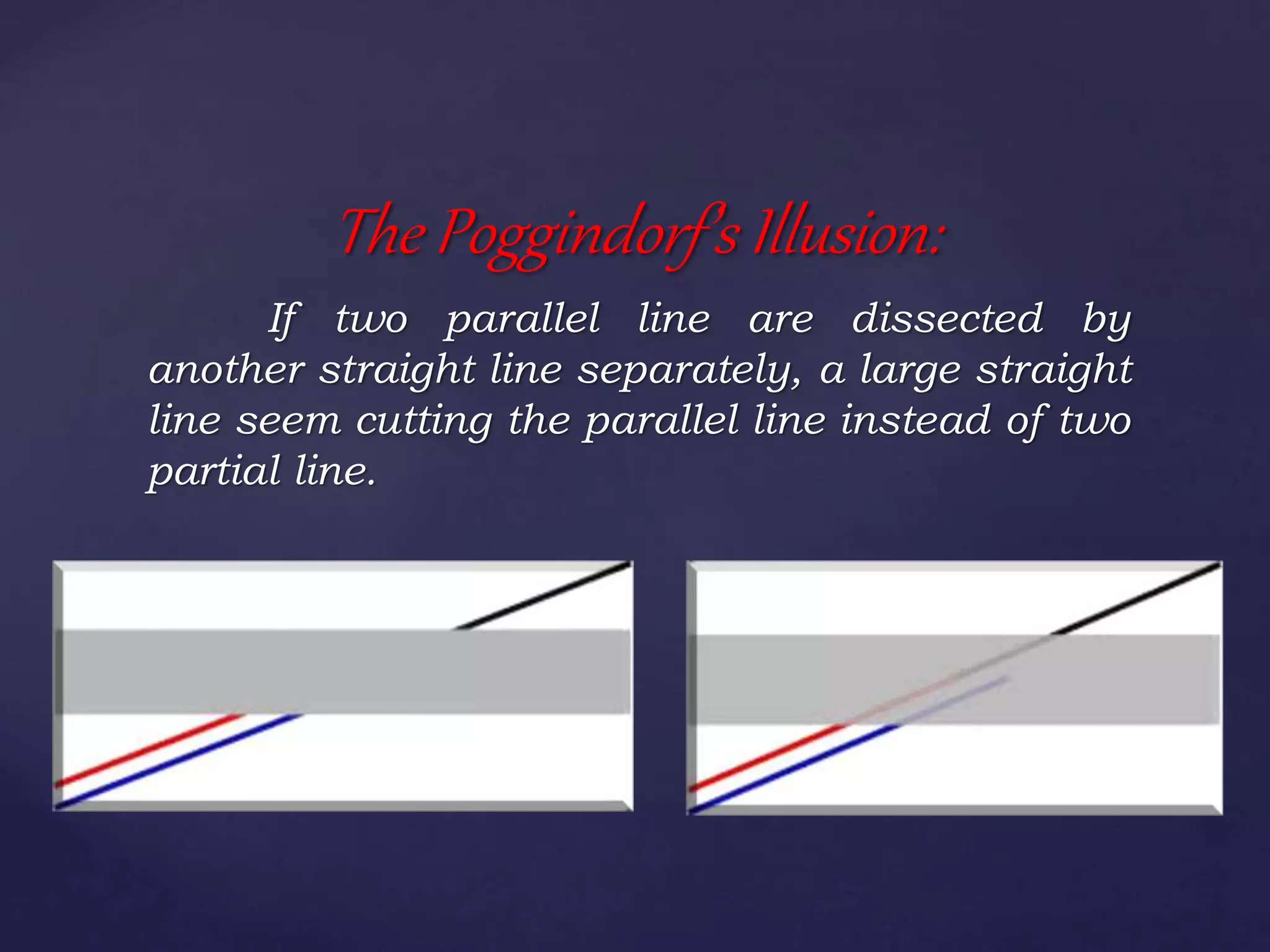 If two parallel line are dissected by
another straight line separately, a large straight
line seem cutting the parallel line instead of two
partial line.
The Poggindorf’s Illusion:
 