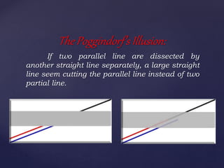 If two parallel line are dissected by
another straight line separately, a large straight
line seem cutting the parallel line instead of two
partial line.
The Poggindorf’s Illusion:
 