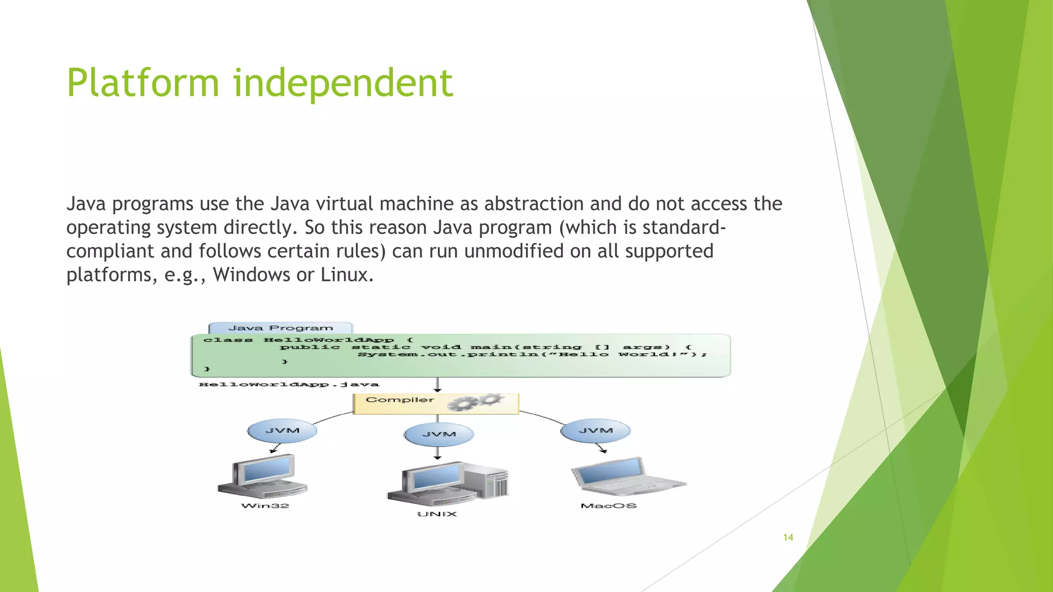 Object Oriented Methodology in Java (Lecture-1) | PPT