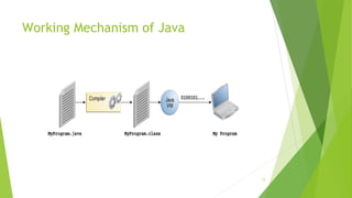 Object Oriented Methodology in Java (Lecture-1) | PPT
