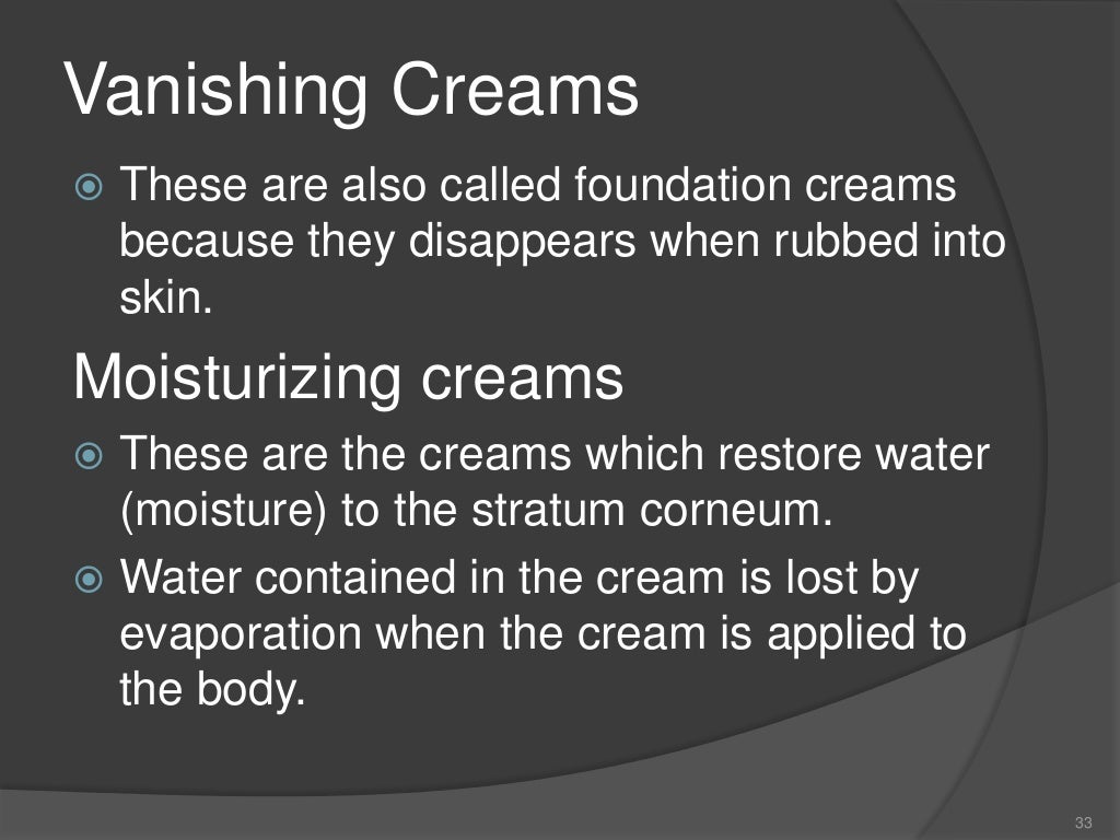 Buidings Blocks For Formulation Of Shampoo Toothpaste And Creams
