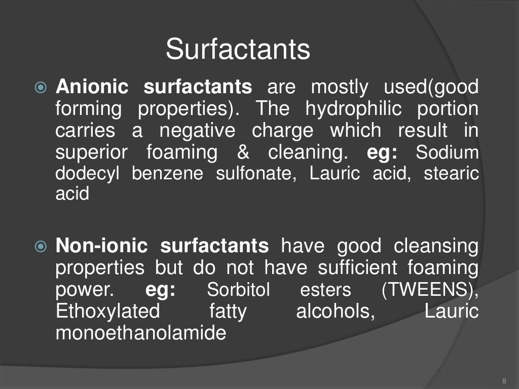 Buidings Blocks For Formulation Of Shampoo Toothpaste And Creams