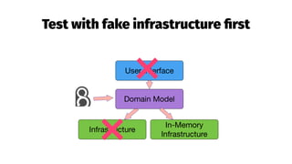 Test with fake infrastructure ﬁrst
 