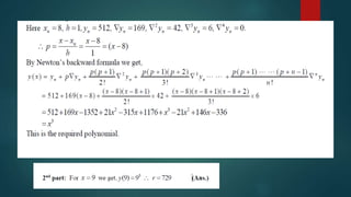 Applications of numerical methods