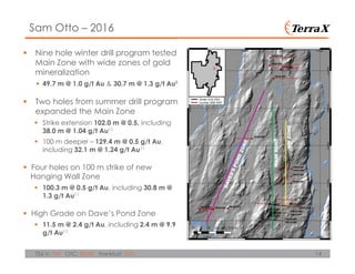 14TSX.V: TXR OTC: TRXXF Frankfurt: TXO
Sam Otto – 2016
Nine hole winter drill program tested
Main Zone with wide zones of gold
mineralization
49.7 m @ 1.0 g/t Au & 30.7 m @ 1.3 g/t Au8
Two holes from summer drill program
expanded the Main Zone
Strike extension 102.0 m @ 0.5, including
38.0 m @ 1.04 g/t Au11
100 m deeper – 129.4 m @ 0.5 g/t Au,
including 32.1 m @ 1.24 g/t Au11
Four holes on 100 m strike of new
Hanging Wall Zone
100.3 m @ 0.5 g/t Au, including 30.8 m @
1.3 g/t Au11
High Grade on Dave’s Pond Zone
11.5 m @ 2.4 g/t Au, including 2.4 m @ 9.9
g/t Au11
MAINZONE
HWZONEHWZONE
 