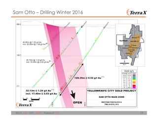 15TSX.V: TXR OTC: TRXXF Frankfurt: TXO
Sam Otto – Drilling Winter 2016
(8)
(8)
(11)
(11)
 