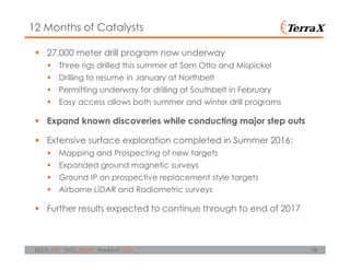18TSX.V: TXR OTC: TRXXF Frankfurt: TXO
12 Months of Catalysts
27,000 meter drill program now underway
Three rigs drilled this summer at Sam Otto and Mispickel
Drilling to resume in January at Northbelt
Permitting underway for drilling at Southbelt in February
Easy access allows both summer and winter drill programs
Expand known discoveries while conducting major step outs
Extensive surface exploration completed in Summer 2016:
Mapping and Prospecting of new targets
Expanded ground magnetic surveys
Ground IP on prospective replacement style targets
Airborne LiDAR and Radiometric surveys
Further results expected to continue through to end of 2017
 