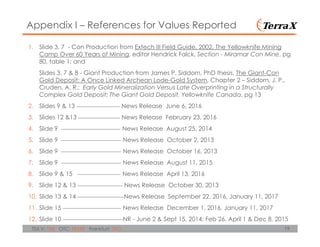 19TSX.V: TXR OTC: TRXXF Frankfurt: TXO
1. Slide 3, 7 - Con Production from Extech III Field Guide, 2002, The Yellowknife Mining
Camp Over 60 Years of Mining, editor Hendrick Falck, Section - Miramar Con Mine, pg
80, table 1; and
Slides 3, 7 & 8 - Giant Production from James P. Siddorn, PhD thesis, The Giant-Con
Gold Deposit: A Once Linked Archean Lode-Gold System, Chapter 2 – Siddorn, J. P.,
Cruden, A. R.; Early Gold Mineralization Versus Late Overprinting in a Structurally
Complex Gold Deposit: The Giant Gold Deposit, Yellowknife Canada, pg 13
2. Slides 9 & 13 News Release June 6, 2016
3. Slides 12 &13 News Release February 23, 2016
4. Slide 9 News Release August 25, 2014
5. Slide 9 News Release October 2, 2013
6. Slide 9 News Release October 16, 2013
7. Slide 9 News Release August 11, 2015
8. Slide 9 & 15 News Release April 13, 2016
9. Slide 12 & 13 News Release October 30, 2013
10. Slide 13 & 14 News Release September 22, 2016, January 11, 2017
11. Slide 15 News Release December 1, 2016, January 11, 2017
12. Slide 10 NR - June 2 & Sept 15, 2014; Feb 26, April 1 & Dec 8, 2015
Appendix I – References for Values Reported
 
