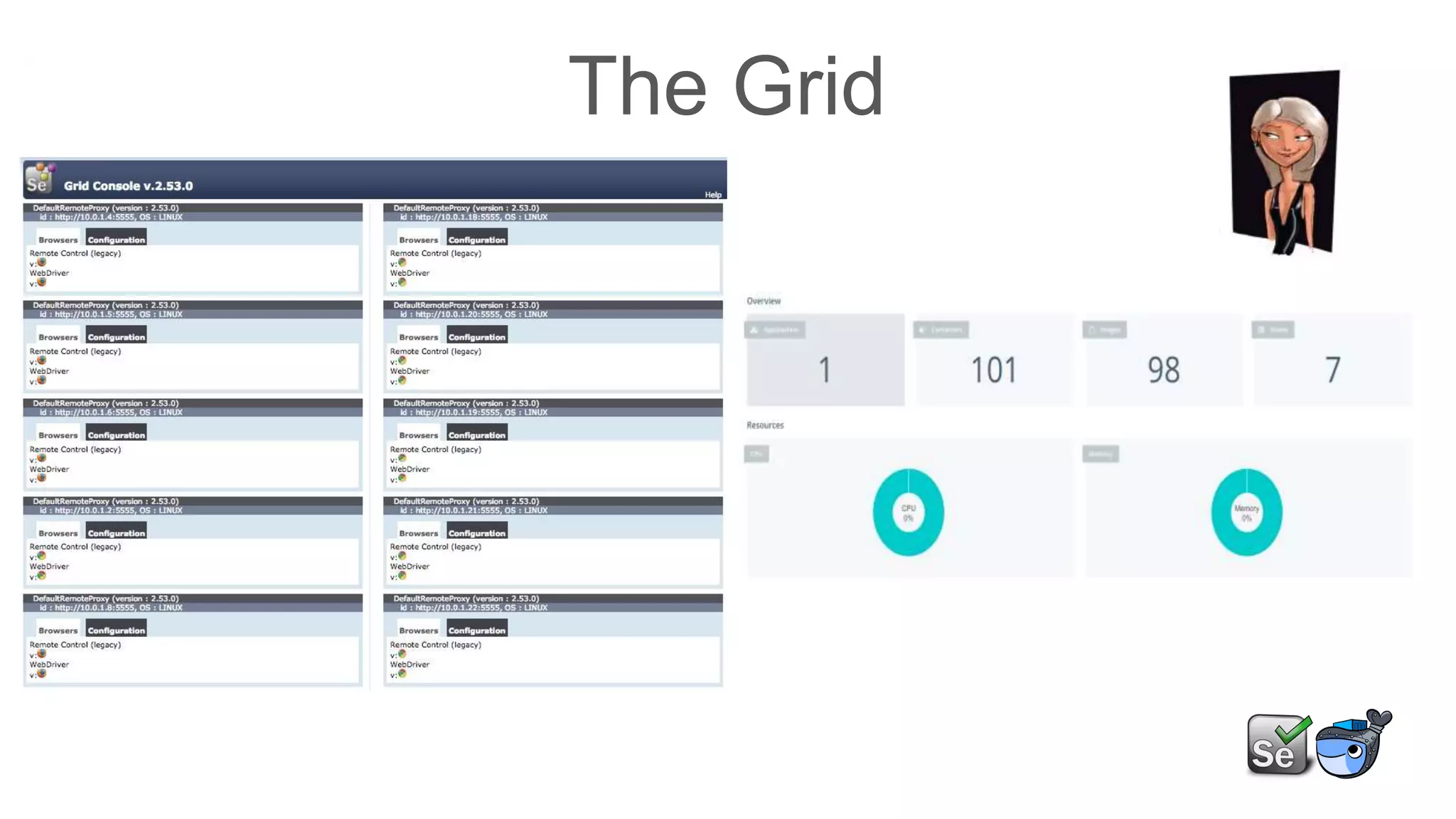 The Grid
 