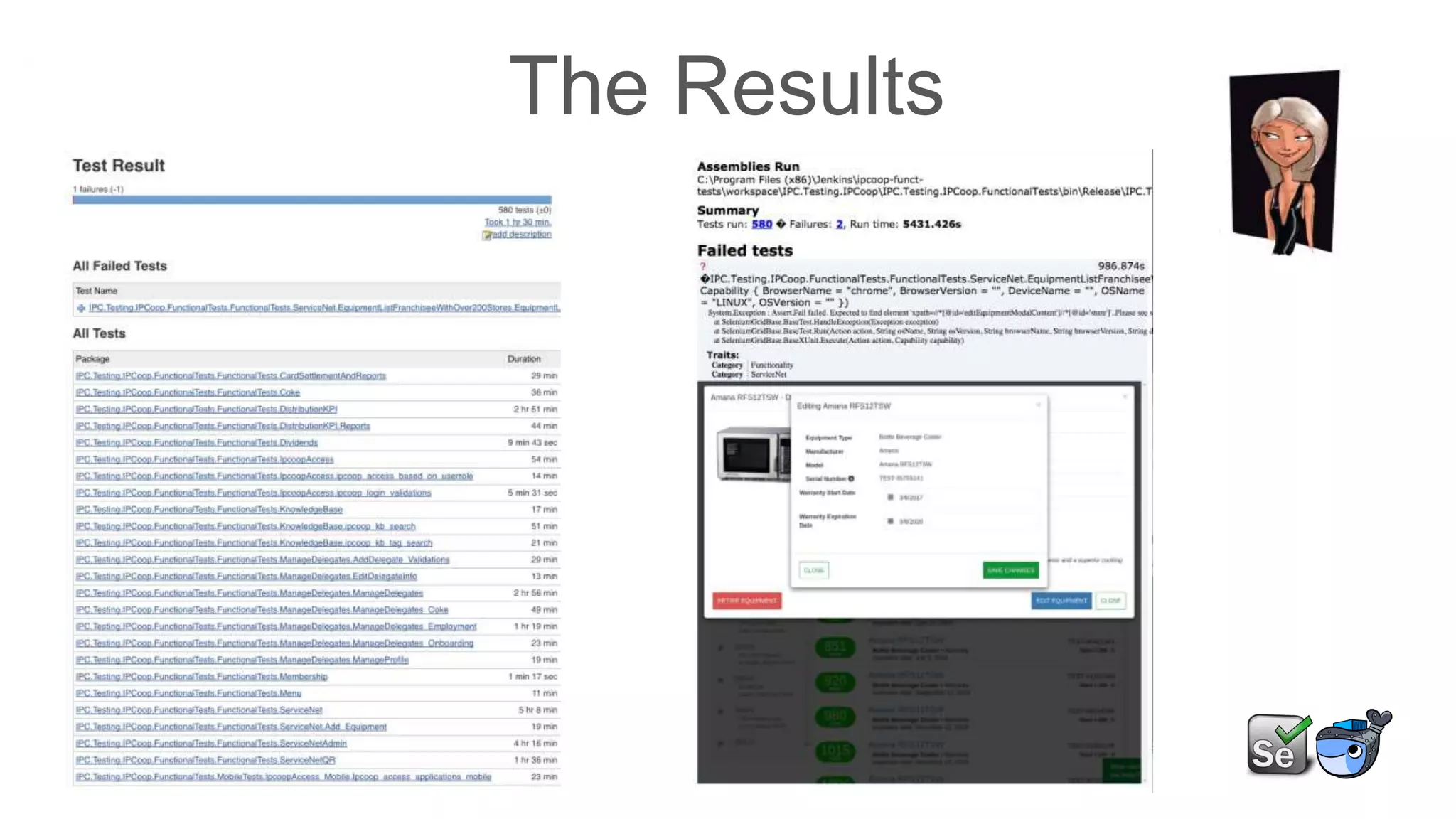The Results
 