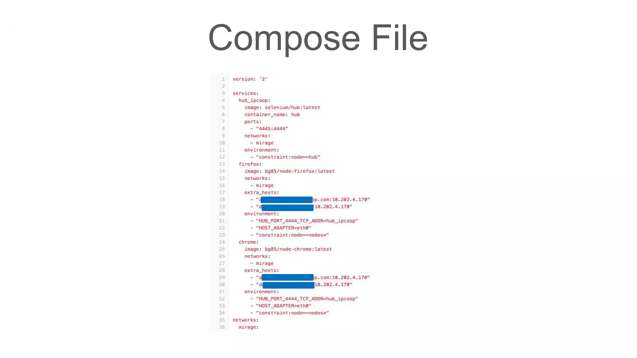 Compose File
 
