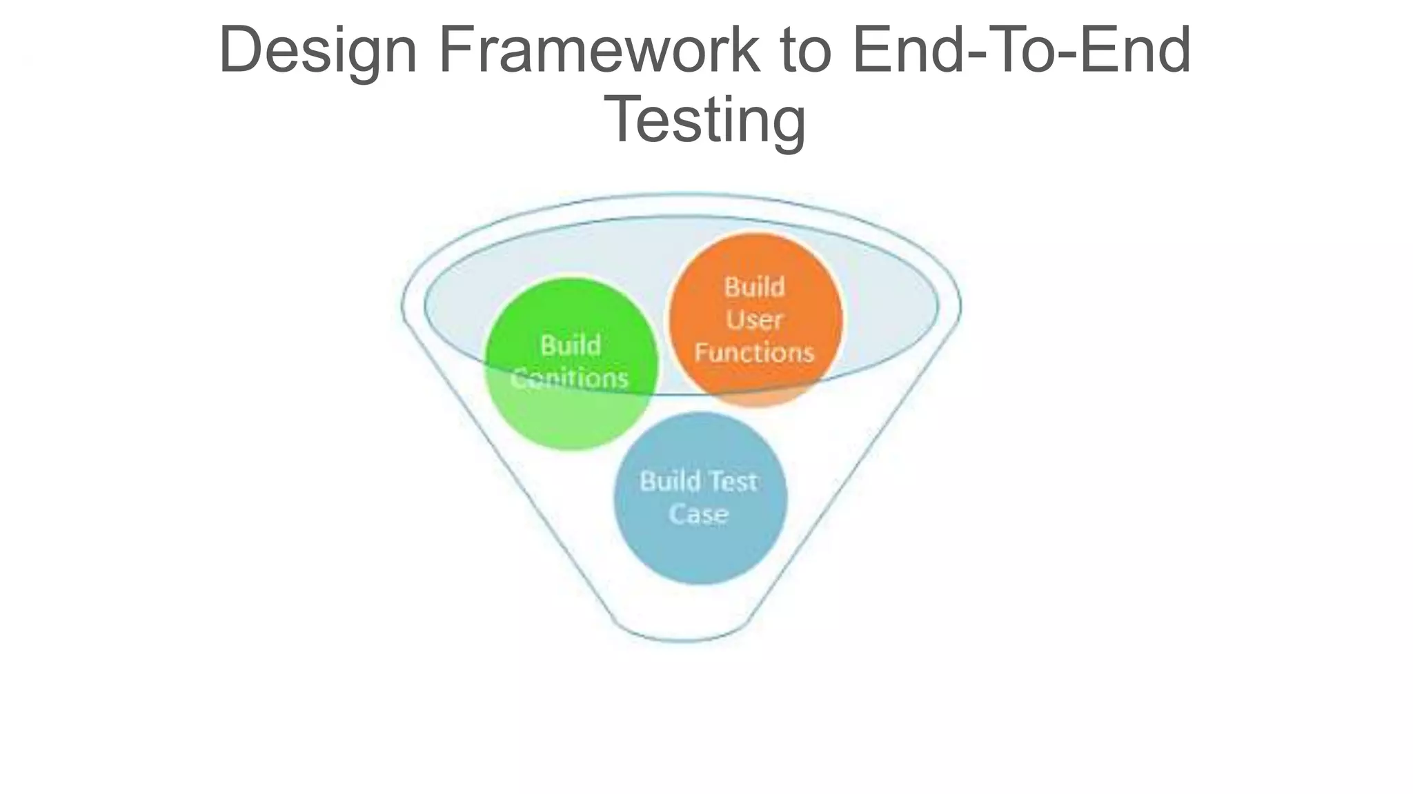 Design Framework to End-To-End Testing
 