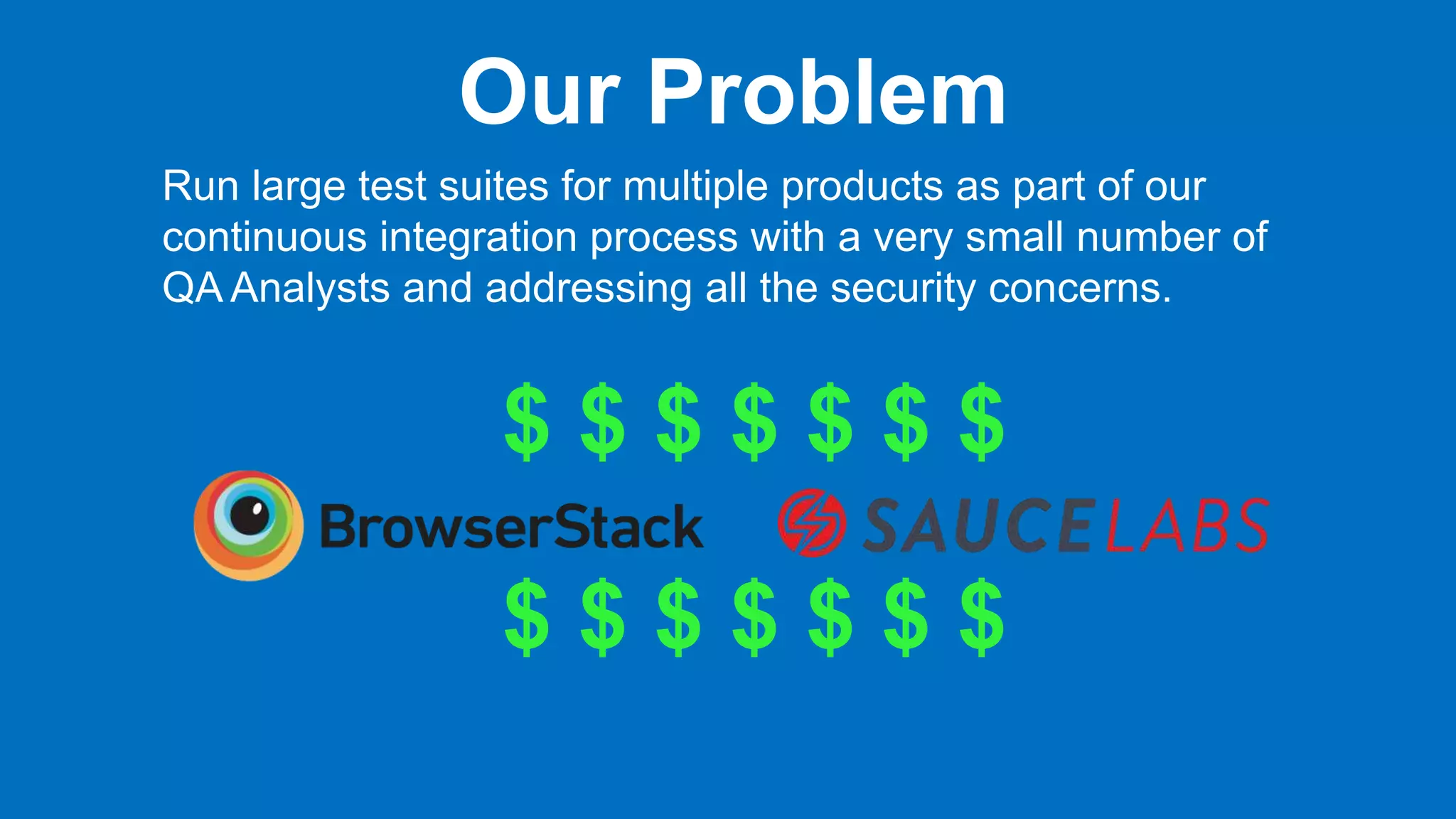 B O A R D P R E S E N TAT I O N
Our Problem
Run large test suites for multiple products as part of our
continuous integration process with a very small number of
QA Analysts and addressing all the security concerns.
$ $ $ $ $ $ $
$ $ $ $ $ $ $
 