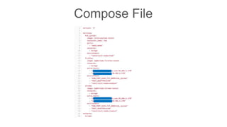 Compose File
 