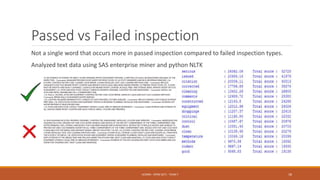 Food Inspections in Chicago, IL | PPTX