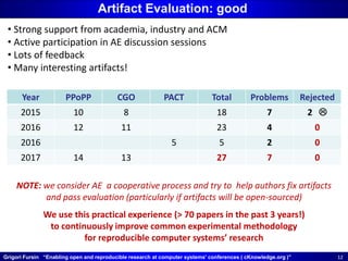 Grigori Fursin “Enabling open and reproducible research at computer systems' conferences ( cKnowledge.org )” 1212
Artifact...