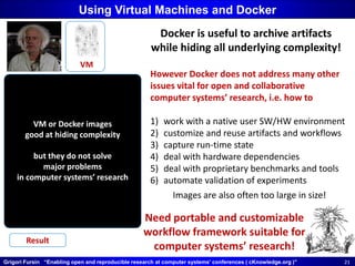 Grigori Fursin “Enabling open and reproducible research at computer systems' conferences ( cKnowledge.org )” 2121
ResultRe...