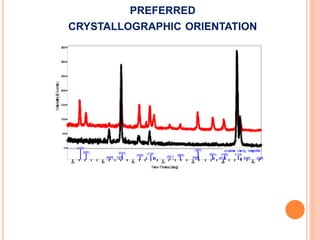 PREFERRED
CRYSTALLOGRAPHIC ORIENTATION
 