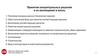 Вебинары лаборатории Dystlab.
http://event.dystlab.com
Принятие концептуальных решений
и их воплощение в жизнь
11
1. Получение исходных данных (техническое задание)
2. Сбор технической базы для принятия соответствующих решений
3. Выполнение соответствующих расчетов
4. Принятие концептуальных решений
5. Коммуникация с командой инженеров по смежным специальностям, обмен заданиями
6. Выполнение проектных решений, основанных на концептуальных решениях
7. Согласование
8. Строительство
9. Ввод в эксплуатацию со всем пакетом документов
 