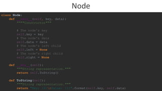 class Node:
def __init__(self, key, data):
""""Constructor"""
# The node's key
self.key = key
# The node's data
self.data = data
# The node's left child
self.left = None
# The node's right child
self.right = None
def __str__(self):
"""String representation."""
return self.ToString()
def ToString(self):
"""String representation."""
return "Key: {0}nValue: {1}".format(self.key, self.data)
Node
 