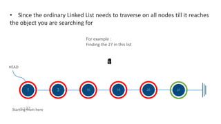 Python Spell Checker | PPT