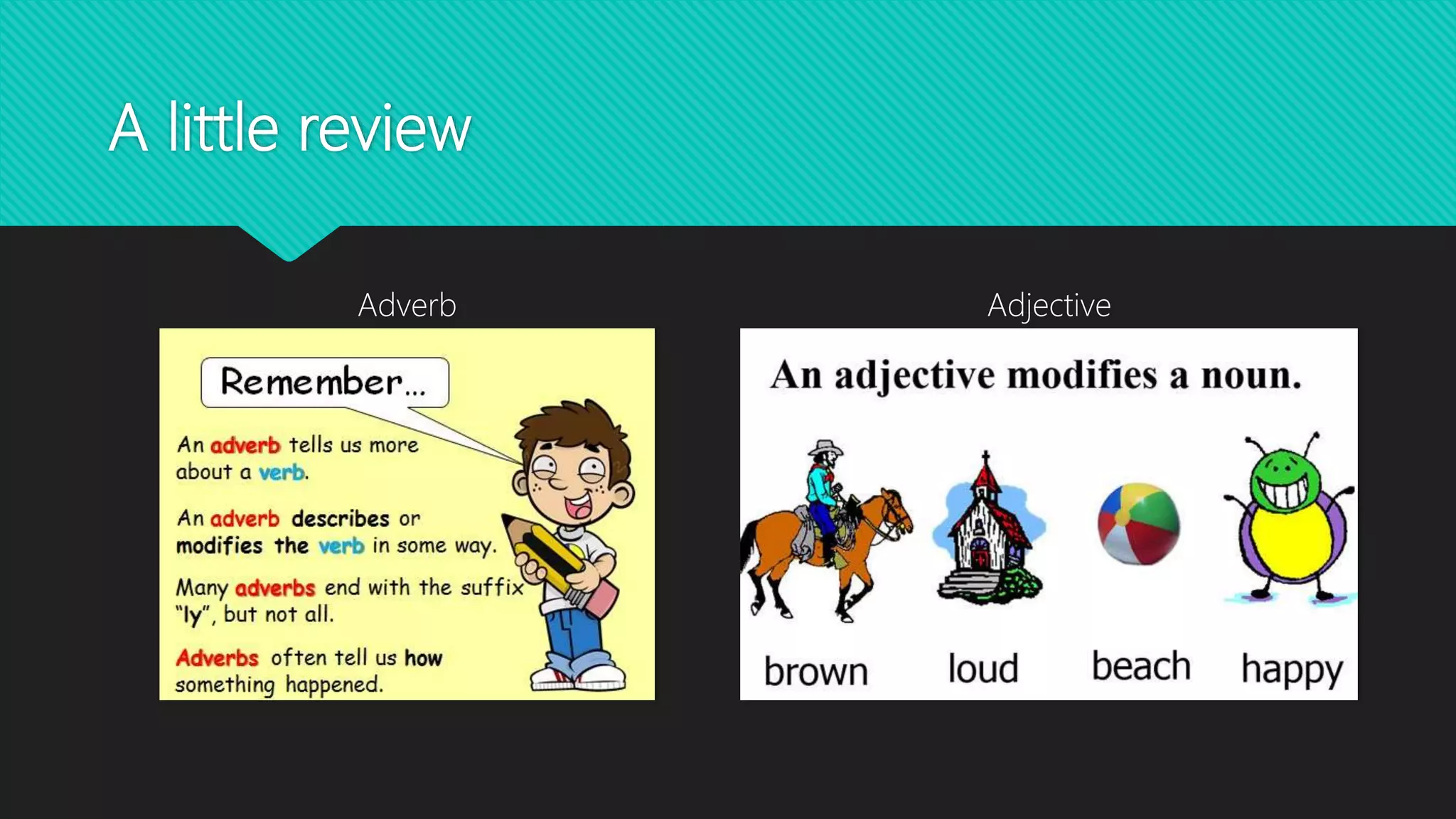 A little review
Adverb Adjective
 