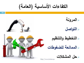 ‫األساسية‬ ‫الكفاءات‬(‫العامة‬)
‫المرونة‬
‫اصل‬‫و‬‫الت‬
‫التنظيم‬‫و‬ ‫التخطيط‬
‫للضغوطات‬ ‫الممانعة‬
‫المشكالت‬ ‫حل‬
106
http://www.trainer.ps
 