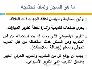 ‫نحتاجه‬ ‫ولماذا‬ ‫السجل‬ ‫هو‬ ‫ما‬
‫توثيق‬‫المتابعة‬‫اصل‬‫و‬‫الت‬‫و‬‫لكافة‬‫الجهات‬‫ذات‬‫العالقة‬.
‫يحوي‬‫صفحات‬‫تقديمية‬‫ة‬‫شار‬‫ا‬‫و‬‫لخطة‬‫تطوير‬‫ات‬‫ر‬‫المها‬.
‫التقرير‬‫األسبوعي‬‫الذي‬‫يجب‬‫أن‬‫يتم‬‫استكماله‬‫من‬‫قبل‬
‫المتدرب‬‫ومن‬‫الممكن‬‫كذلك‬‫استكماله‬‫من‬‫قبل‬‫المدرب‬
‫الحرفي‬‫المعلم‬‫و‬(‫بإضافة‬‫المالحظات‬).
‫يجب‬‫أن‬‫يوقع‬‫كل‬‫من‬‫المتدرب‬‫المدرب‬‫و‬‫الحرفي‬‫الخبير‬
‫ومنسق‬‫التدريب‬‫على‬‫التقرير‬‫األسبوعي‬.
114
http://www.trainer.ps
 