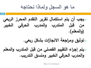 ‫نحتاجه‬ ‫ولماذا‬ ‫السجل‬ ‫هو‬ ‫ما‬
‫يجب‬‫أن‬‫يتم‬‫استكمال‬‫تقرير‬‫التقدم‬‫المحرز‬‫الربعي‬
‫من‬‫قبل‬‫المتدرب‬‫المدرب‬‫و‬‫الحرفي‬‫الخبير‬
(‫المعلم‬‫و‬).
‫توثيق‬‫اجعة‬‫ر‬‫وم‬‫ات‬‫ز‬‫االنجا‬‫بشكل‬‫ربعي‬.
‫يتم‬‫اء‬‫ر‬‫إج‬‫التقييم‬‫الفصلي‬‫من‬‫قبل‬‫المتدرب‬‫المعلم‬‫و‬
‫المدرب‬‫و‬‫الحرفي‬‫الخبير‬‫ومنسق‬‫التدريب‬.
115
http://www.trainer.ps
 