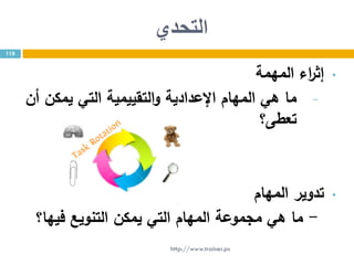 ‫التحدي‬
•‫المهمة‬ ‫اء‬‫ر‬‫إث‬
-‫ما‬‫أن‬ ‫يمكن‬ ‫التي‬ ‫التقييمية‬‫و‬ ‫اإلعدادية‬ ‫المهام‬ ‫هي‬
‫تعطى؟‬
•‫المهام‬ ‫تدوير‬
-‫فيها؟‬ ‫التنويع‬ ‫يمكن‬ ‫التي‬ ‫المهام‬ ‫مجموعة‬ ‫هي‬ ‫ما‬
118
http://www.trainer.ps
 