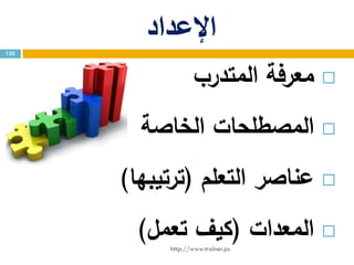 ‫اإلعداد‬
‫معرفة‬‫المتدرب‬
‫المصطلحات‬‫الخاصة‬
‫عناصر‬‫التعلم‬(‫ترتيبها‬)
‫المعدات‬(‫تعمل‬ ‫كيف‬)
125
http://www.trainer.ps
 