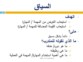 ‫السياق‬
•‫الهدف‬
‫استيعاب‬‫الغرض‬‫من‬‫المهمة‬/‫ة‬‫ر‬‫المها‬
‫استيعاب‬‫القيمة‬‫المضافة‬‫للمهمة‬/‫ة‬‫ر‬‫المها‬
•‫متى‬‫؟‬
ً‫ا‬‫دائم‬‫بشكل‬‫مسبق‬
•‫ما‬‫الذي‬‫تقوله‬‫للمتدرب‬‫؟‬
‫ما‬‫هو‬‫ه‬‫ر‬‫دو‬/‫هدفه‬
‫ما‬‫هي‬‫وظيفته‬
‫ما‬‫هي‬‫أهمية‬‫استخدام‬‫ة‬‫ر‬‫المها‬/‫المهمة‬‫في‬‫العملية‬
126
http://www.trainer.ps
 