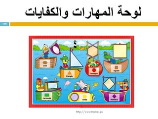 ‫والكفايات‬ ‫المهارات‬ ‫لوحة‬179
http://www.trainer.ps
 