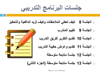 ‫جلسات‬‫البرنامج‬‫التدريبي‬
‫الجلسة‬8‫كيف‬‫والتحفيز‬ ‫الدافعية‬ ‫تزيد‬ ‫وكيف‬ ‫المالحظات‬ ‫تعطي‬
‫الجلسة‬9‫تقييم‬‫المتدرب‬
‫الجلسة‬10‫التدريب‬ ‫لفريق‬ ‫التقرير‬ ‫تقديم‬
‫الجلسة‬11‫التدريب‬ ‫حقيبة‬ ‫وعرض‬ ‫تقديم‬
‫الجلسة‬12‫متوسطة‬ ‫متابعة‬ ‫جلسة‬
‫الجلسة‬13‫متوسطة‬ ‫متابعة‬ ‫جلسة‬(‫الثاني‬ ‫الجزء‬)
20
http://www.trainer.ps
 