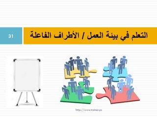 ‫بيئة‬ ‫في‬ ‫التعلم‬‫العمل‬/‫الفاعلة‬ ‫األطراف‬31
http://www.trainer.ps
 
