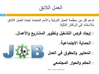 ‫الالئق‬ ‫العمل‬
‫تدعم‬‫كل‬‫من‬‫منظمة‬‫العمل‬‫الدولية‬‫واألمم‬‫المتحدة‬‫أجندة‬‫العمل‬‫الالئق‬
‫باالستناد‬‫إلى‬‫الركائز‬‫التالية‬:
‫األعمال‬‫و‬ ‫المشاريع‬ ‫وتطوير‬ ‫التشغيل‬ ‫فرص‬ ‫إيجاد‬.
‫االجتماعية‬ ‫الحماية‬.
‫العمل‬ ‫في‬ ‫الحقوق‬‫و‬ ‫المعايير‬.
‫المجتمعي‬ ‫ار‬‫و‬‫الح‬‫و‬ ‫الحكم‬
41
http://www.trainer.ps
 