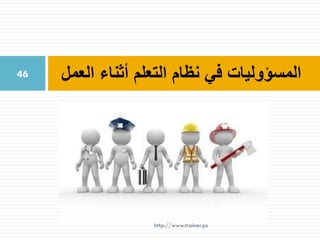 ‫العمل‬ ‫أثناء‬ ‫التعلم‬ ‫نظام‬ ‫في‬ ‫المسؤوليات‬46
http://www.trainer.ps
 