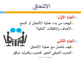 ‫االلتحاق‬
‫األول‬ ‫ء‬‫الجز‬:
‫الدمج‬ ‫أو‬ ‫االلتحاق‬ ‫عملية‬ ‫بدء‬ ‫من‬ ‫الهدف‬
‫االتفاقات‬‫و‬ ‫األهداف‬”‫الذكية‬“
‫الثاني‬ ‫ء‬‫الجز‬
‫االلتحاق‬ ‫عملية‬ ‫مع‬ ‫تتعامل‬ ‫كيف‬
‫المدرب‬‫افق‬‫ر‬‫م‬ ‫وكمرشد‬ ‫كمدرب‬ ‫الخبير‬ ‫في‬‫ر‬‫الح‬
56
http://www.trainer.ps
 