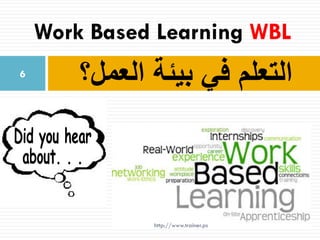 ‫العمل؟‬ ‫بيئة‬ ‫في‬ ‫التعلم‬6
Work Based Learning WBL
http://www.trainer.ps
 