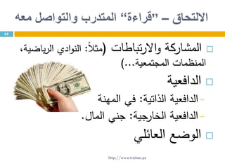 ‫االلتحاق‬–”‫قراءة‬“‫معه‬ ‫والتواصل‬ ‫المتدرب‬
‫المشاركة‬‫تباطات‬‫ر‬‫اال‬‫و‬(ً‫ال‬‫مث‬:،‫ياضية‬‫ر‬‫ال‬ ‫ادي‬‫و‬‫الن‬
‫المجتمعية‬ ‫المنظمات‬)...
‫الدافعية‬
-‫الذاتية‬ ‫الدافعية‬:‫المهنة‬ ‫في‬
-‫الخارجية‬ ‫الدافعية‬:‫المال‬ ‫جني‬.
‫الوضع‬‫العائلي‬
62
http://www.trainer.ps
 