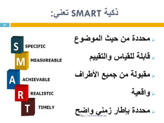 ‫ذكية‬SMART‫تعني‬:
‫الموضوع‬ ‫حيث‬ ‫من‬ ‫محددة‬
‫والتقييم‬ ‫للقياس‬ ‫قابلة‬
‫األطراف‬ ‫جميع‬ ‫من‬ ‫مقبولة‬
‫واقعية‬
‫واضح‬ ‫زمني‬ ‫بإطار‬ ‫محددة‬
67
http://www.trainer.ps
 