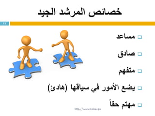 ‫الجيد‬ ‫المرشد‬ ‫خصائص‬
‫مساعد‬
‫صادق‬
‫متفهم‬
‫سياقها‬ ‫في‬ ‫األمور‬ ‫يضع‬(‫هادئ‬)
‫حقا‬ ‫مهتم‬
73
http://www.trainer.ps
 